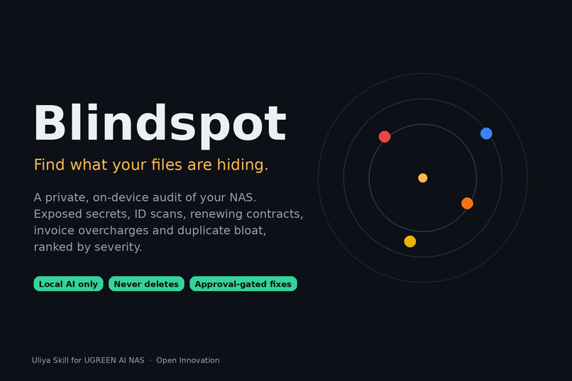 Blindspot – screenshot 1