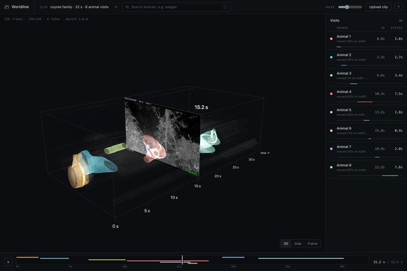 Worldline – screenshot 2