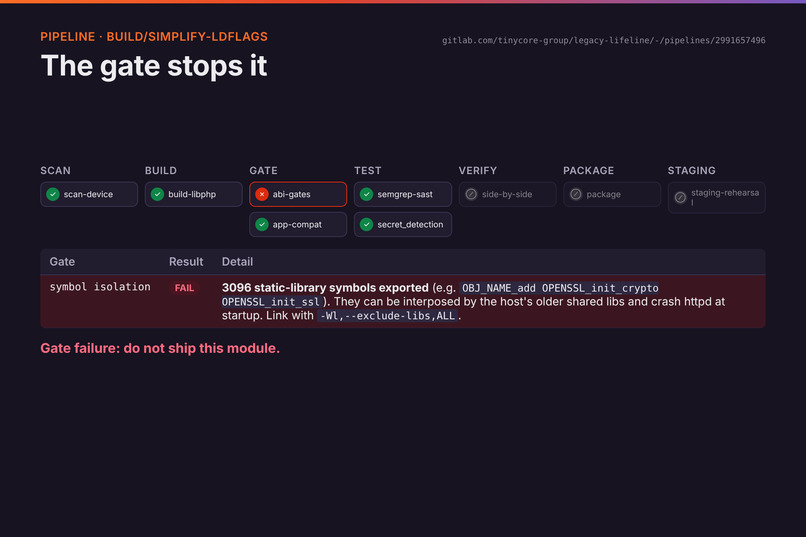 Legacy Lifeline – screenshot 4