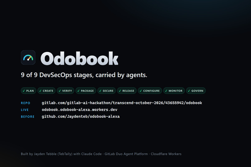 Odobook: agents carry every release – screenshot 2