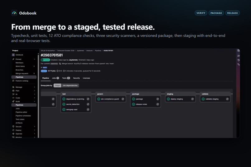 Odobook: agents carry every release – screenshot 3