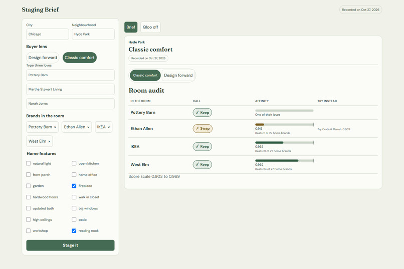 Staging Brief – screenshot 2