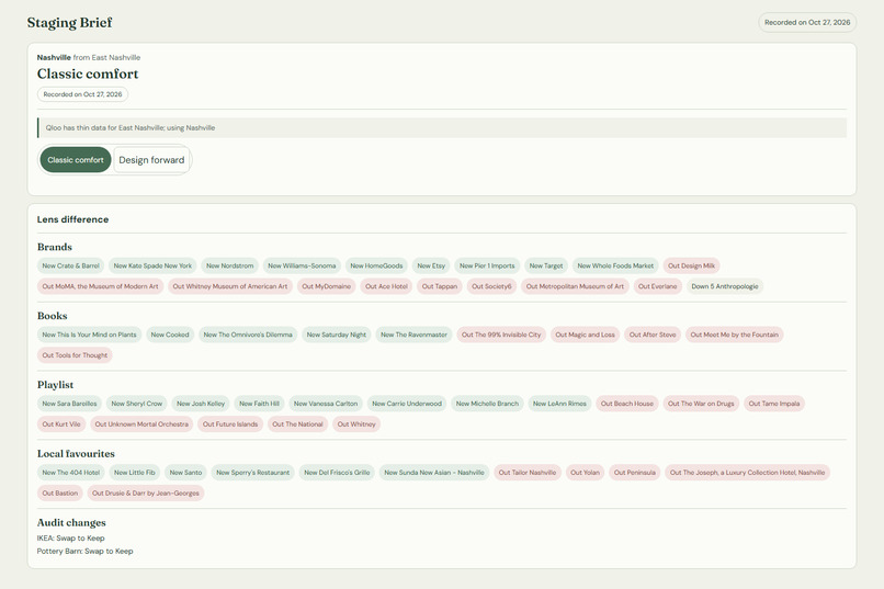 Staging Brief – screenshot 3