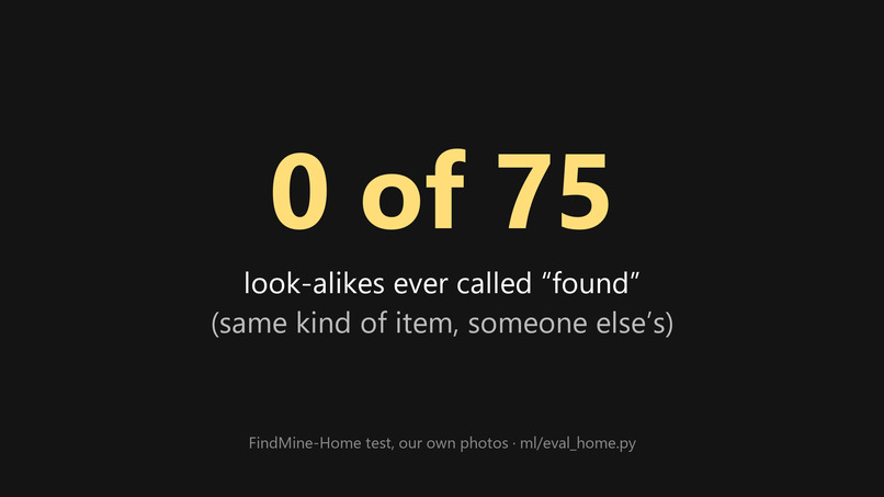 FindMine – screenshot 4