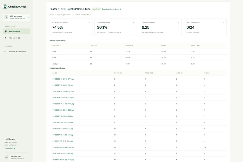 CheckoutCheck – screenshot 2