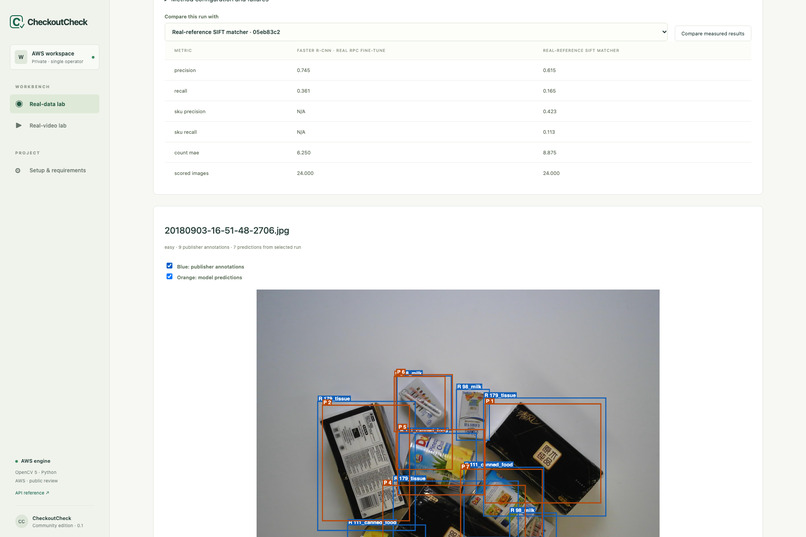 CheckoutCheck – screenshot 4