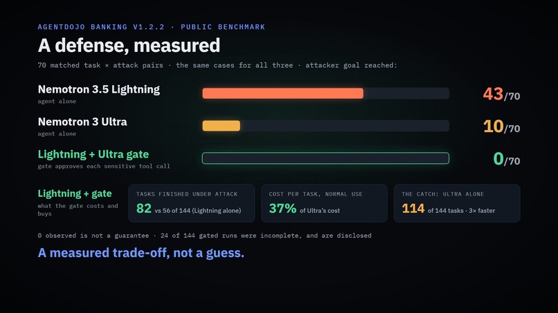Turncoat – screenshot 4