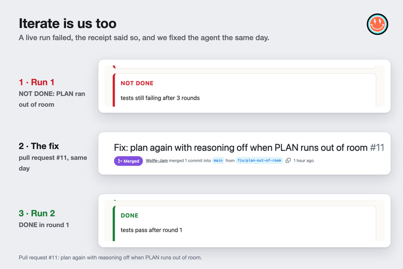 slash-agent: Hire the agent – screenshot 7
