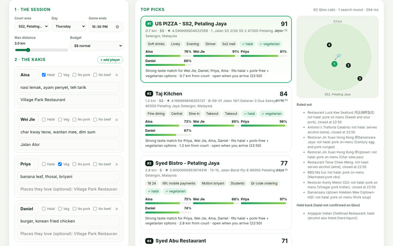 Makan Kaki – screenshot 1