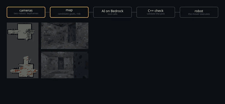 Project Ariadne – screenshot 5
