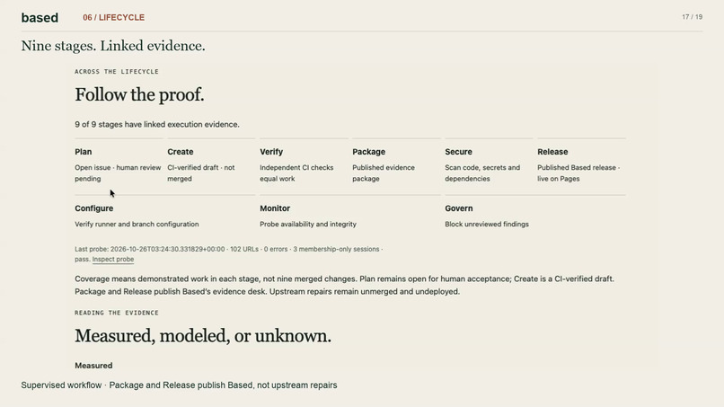 Based – screenshot 4