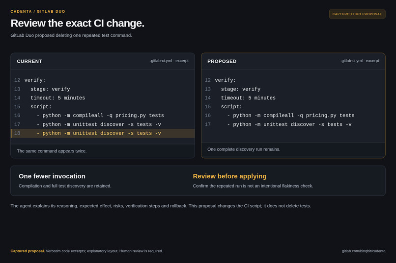Cadenta – screenshot 3