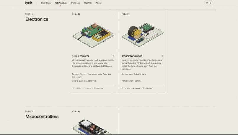iynk – screenshot 6