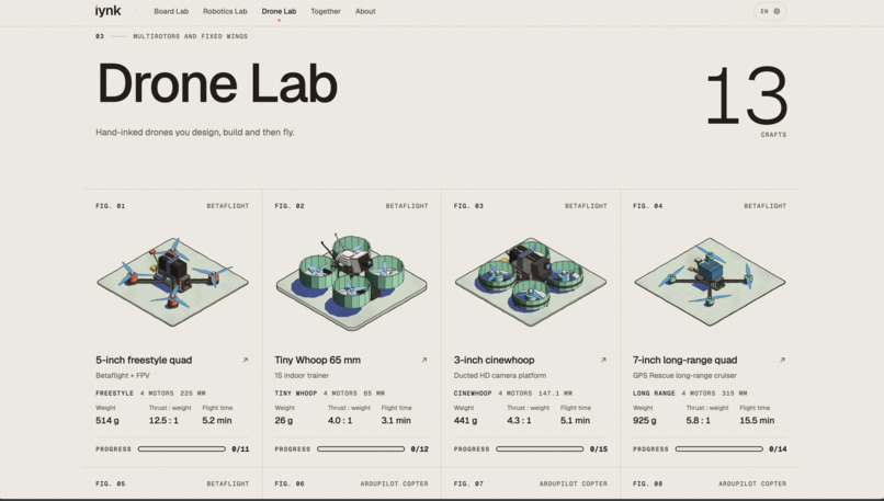 iynk – screenshot 3