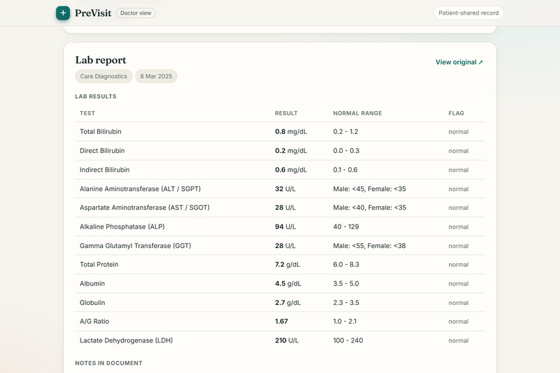 Previsit – screenshot 10