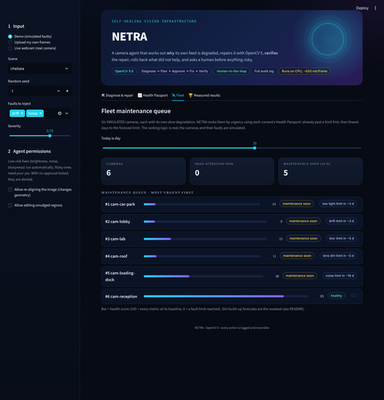 NETRA – screenshot 1