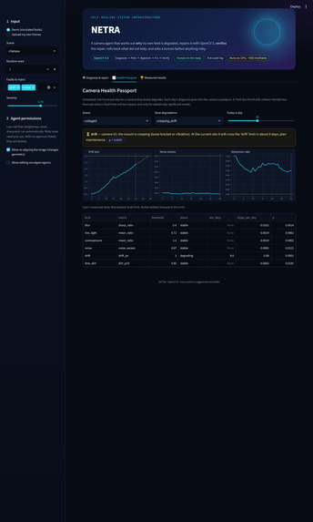 NETRA – screenshot 3
