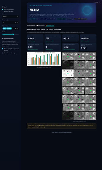 NETRA – screenshot 4
