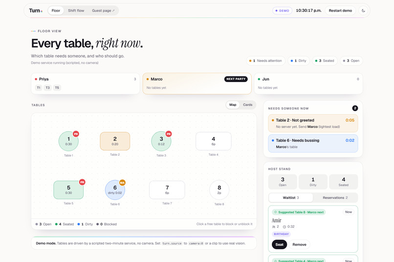 Turn – screenshot 3