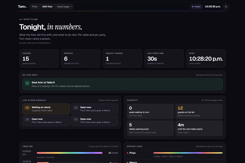 Turn – screenshot 5