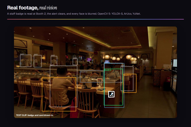 Turn – screenshot 1
