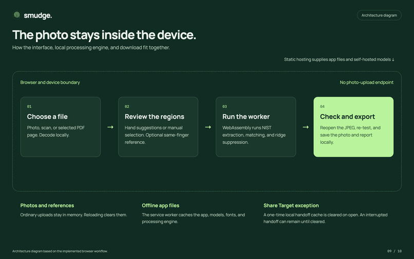Smudge – screenshot 1