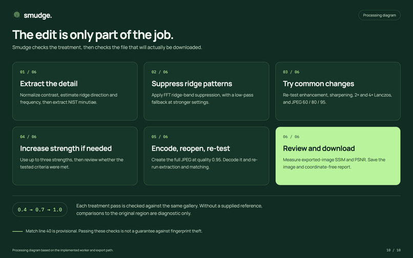 Smudge – screenshot 2