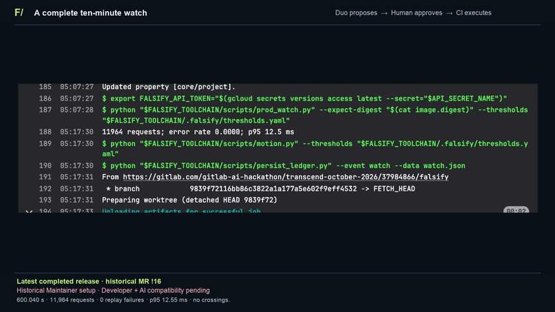 Falsify – screenshot 7