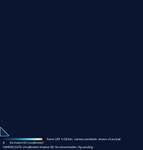 HgShadow – screenshot 4