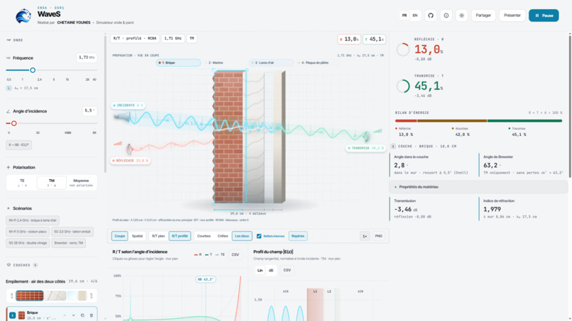 WAVES – screenshot 2