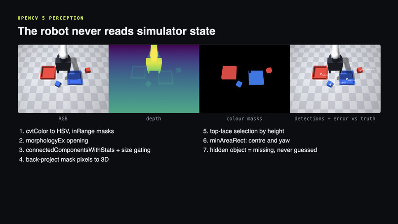 Knack: robots that learn by practising – screenshot 6