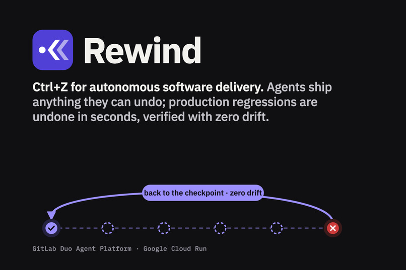 Rewind – screenshot 2