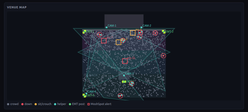 MoshSpot - Gofer AI – screenshot 2