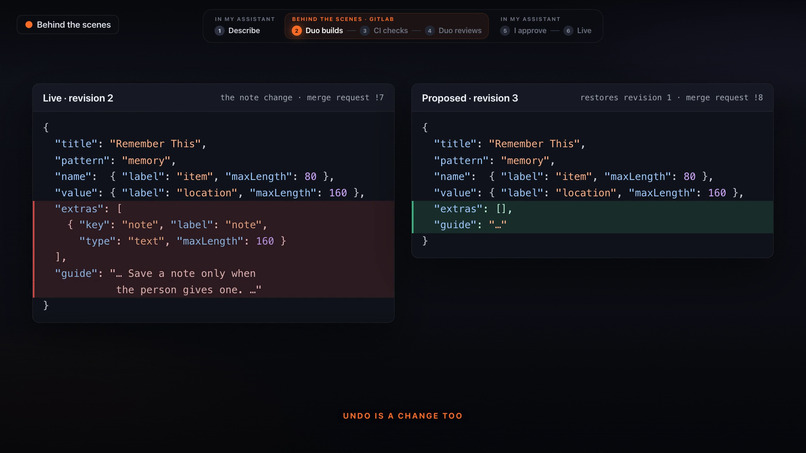 Ship It – screenshot 4