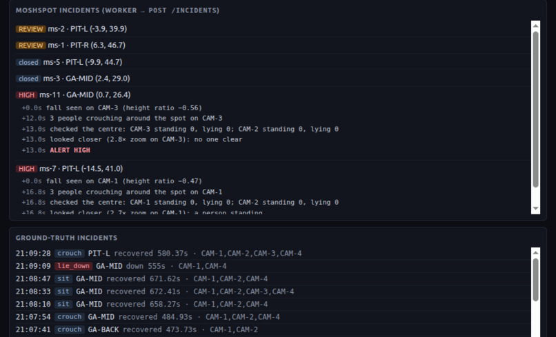 MoshSpot - Gofer AI – screenshot 4