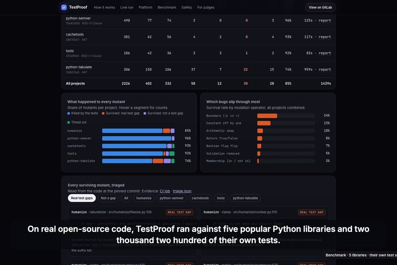 TestProof – screenshot 6