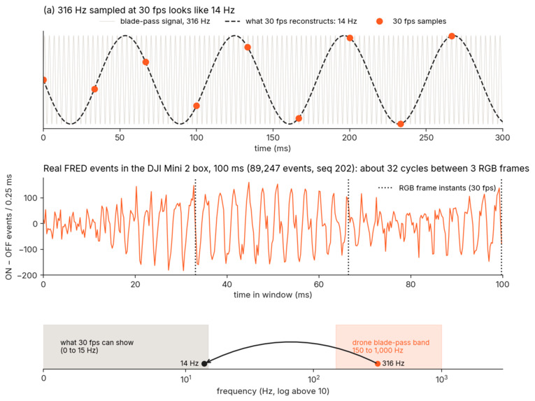 Frequency Vision – screenshot 6