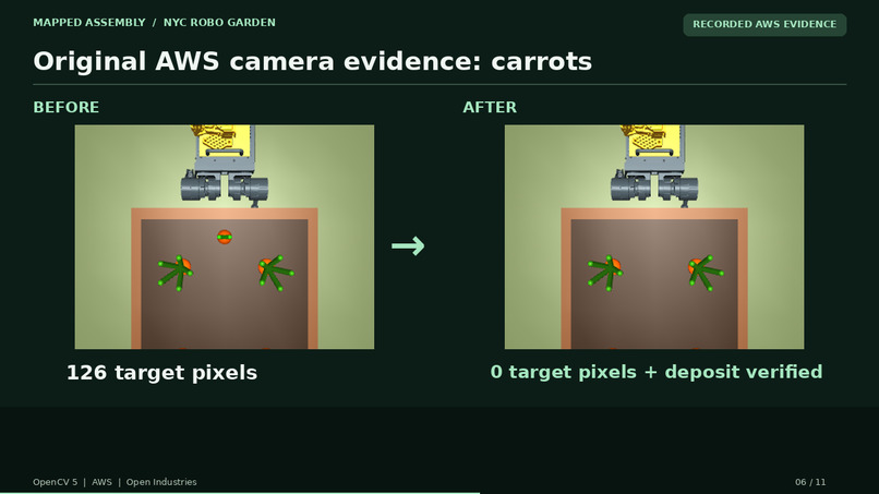 NYC Robo Garden: Vision-Guided Robot Tasks – screenshot 1