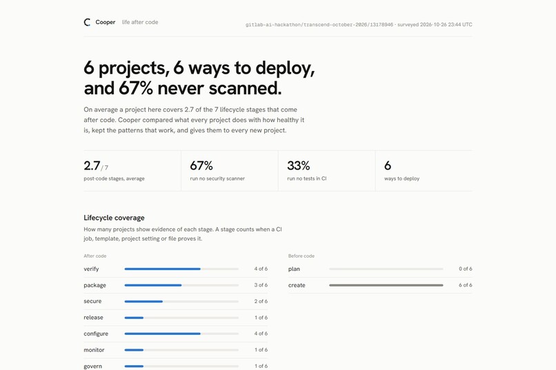 Cooper – screenshot 1