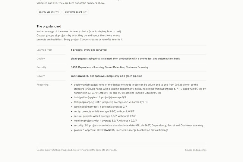Cooper – screenshot 2