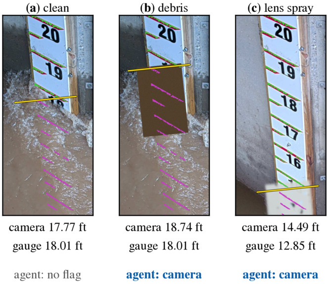 StageSight: a river camera that checks its own gauge – screenshot 6
