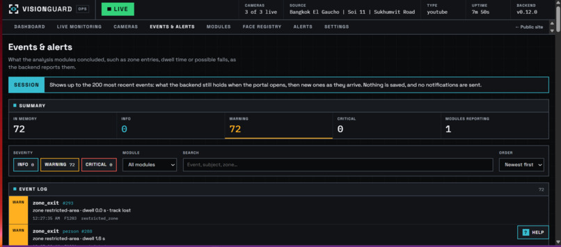 VisionGuard – screenshot 3