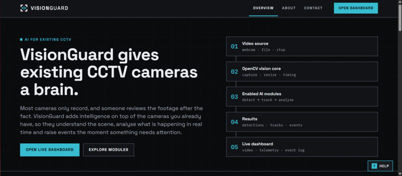 VisionGuard – screenshot 2
