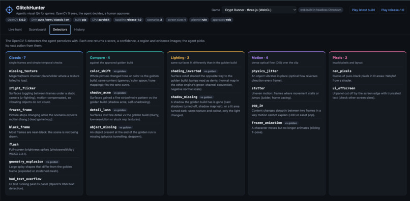 GlitchHunter – screenshot 8
