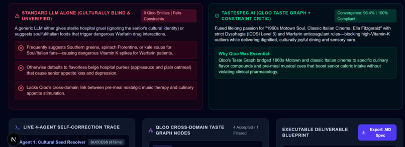 TasteSpec AI: Cultural-to-Constraint Execution Agent – screenshot 1