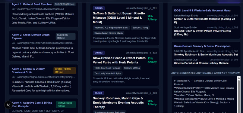 TasteSpec AI: Cultural-to-Constraint Execution Agent – screenshot 4