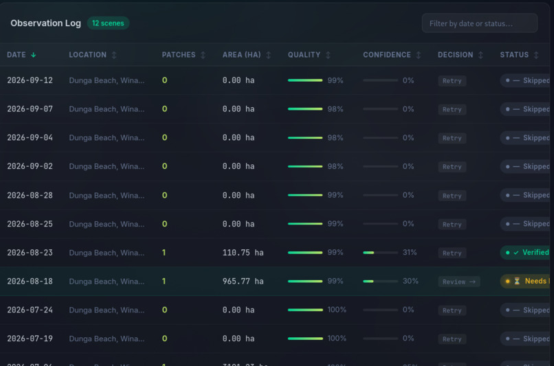 ZiwaVision – screenshot 5