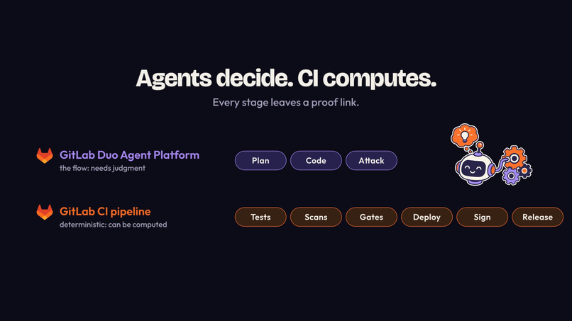 Dongjo – screenshot 2
