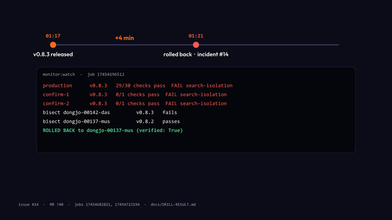 Dongjo – screenshot 4