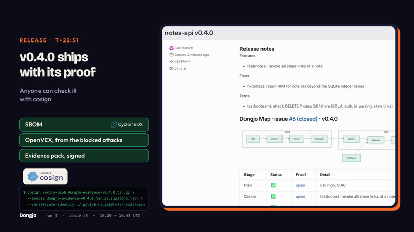 Dongjo – screenshot 7